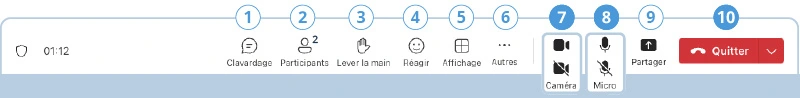 Boutons de l’interface Teams.